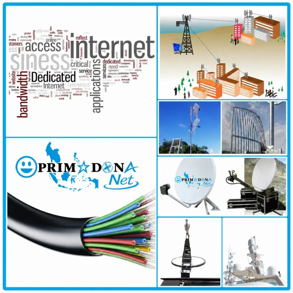 layanan internet dedicated murah dari PRIMADONA Net