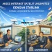 Internet Satelit Starlink PRIMADONA Net